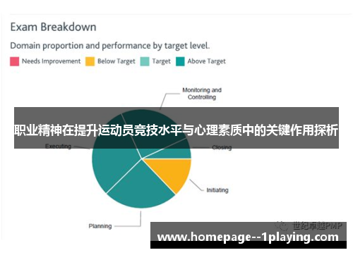 职业精神在提升运动员竞技水平与心理素质中的关键作用探析 职业精神在提升运动员竞技水平与心理素质中的关键作用探析
