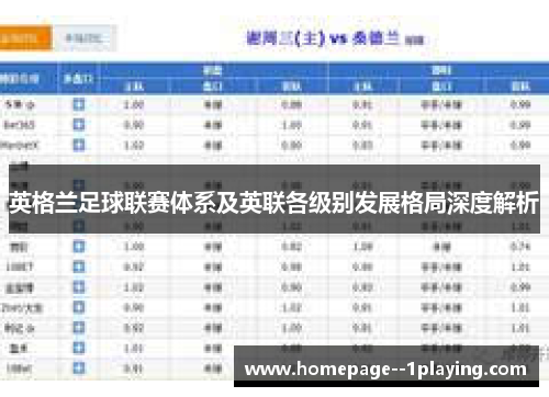 英格兰足球联赛体系及英联各级别发展格局深度解析
