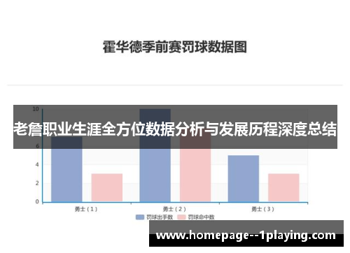 老詹职业生涯全方位数据分析与发展历程深度总结 老詹职业生涯全方位数据分析与发展历程深度总结