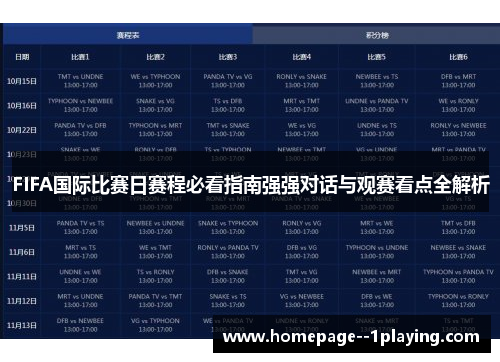 FIFA国际比赛日赛程必看指南强强对话与观赛看点全解析