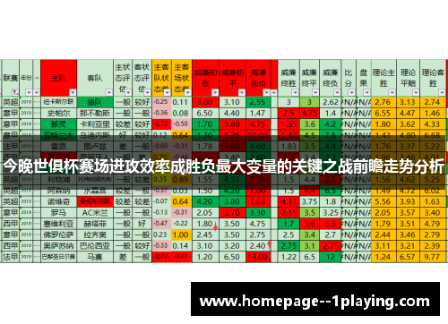 今晚世俱杯赛场进攻效率成胜负最大变量的关键之战前瞻走势分析 今晚世俱杯赛场进攻效率成胜负最大变量的关键之战前瞻走势分析