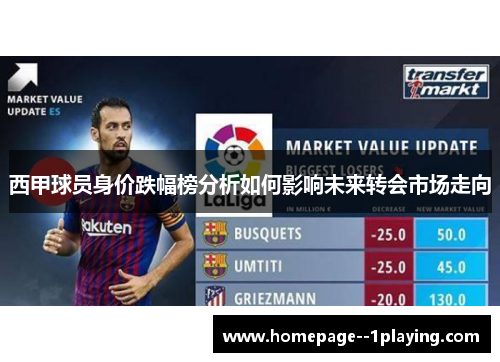 西甲球员身价跌幅榜分析如何影响未来转会市场走向
