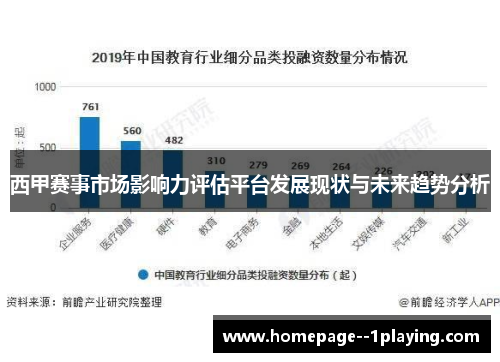 西甲赛事市场影响力评估平台发展现状与未来趋势分析