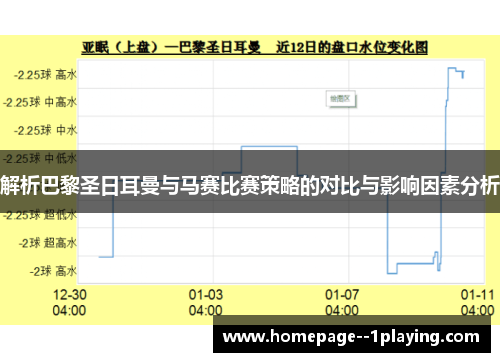 解析巴黎圣日耳曼与马赛比赛策略的对比与影响因素分析