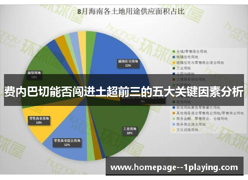 费内巴切能否闯进土超前三的五大关键因素分析 费内巴切能否闯进土超前三的五大关键因素分析