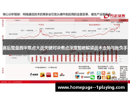 赛后复盘西甲焦点大战关键对决看点深度前瞻解读战术走势与胜负手 赛后复盘西甲焦点大战关键对决看点深度前瞻解读战术走势与胜负手