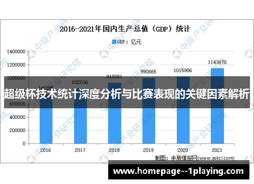 超级杯技术统计深度分析与比赛表现的关键因素解析 超级杯技术统计深度分析与比赛表现的关键因素解析