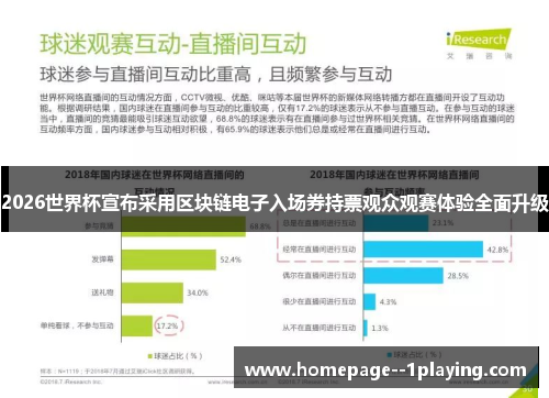 2026世界杯宣布采用区块链电子入场券持票观众观赛体验全面升级