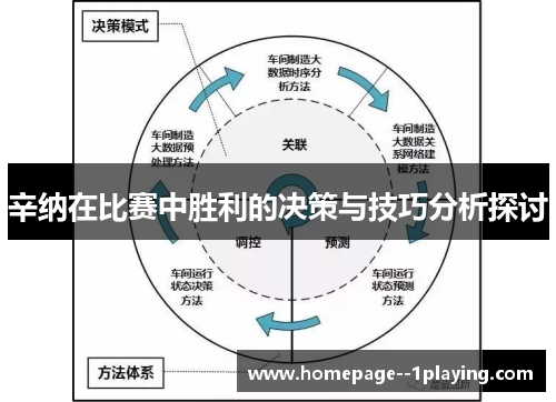 辛纳在比赛中胜利的决策与技巧分析探讨 辛纳在比赛中胜利的决策与技巧分析探讨