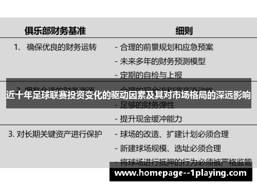 近十年足球联赛投资变化的驱动因素及其对市场格局的深远影响