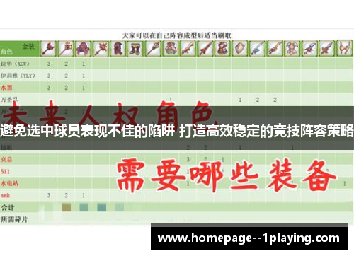 避免选中球员表现不佳的陷阱 打造高效稳定的竞技阵容策略