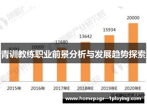 青训教练职业前景分析与发展趋势探索