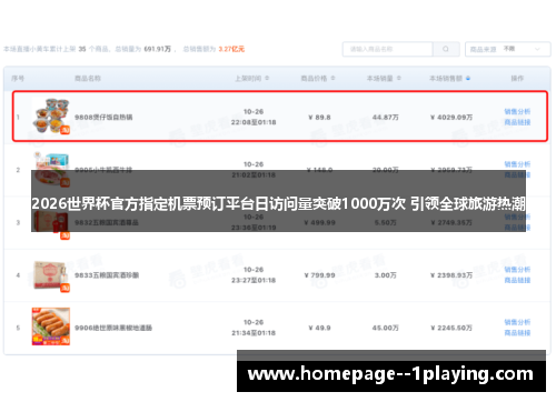2026世界杯官方指定机票预订平台日访问量突破1000万次 引领全球旅游热潮